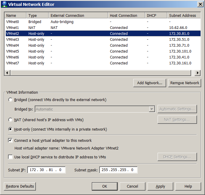 custom network