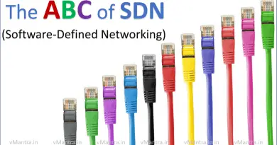 The ABC of SDN