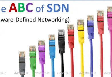 The ABC of SDN