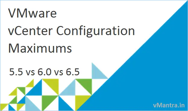 VMware vCenter Configuration Maximums