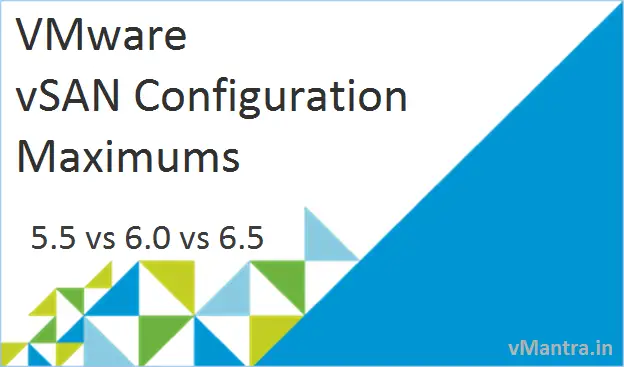 VMware vSAN Configuration Maximums