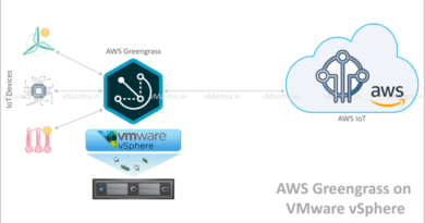 Deploying AWS Greengrass on VMware vSphere