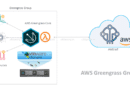 Configuring AWS Greengrass Core