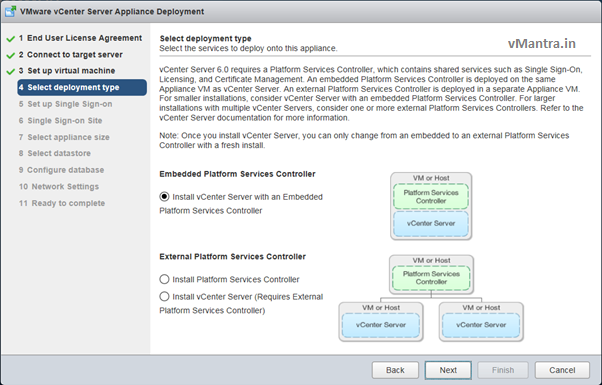 Install VCSA - PSC