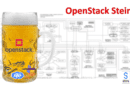 OpenStack Stein