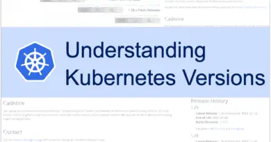 Understanding Kubernetes Versions