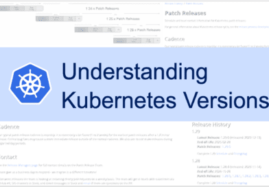 Understanding Kubernetes Versions