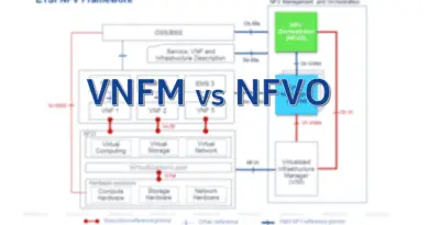 VNFM vs NFVO