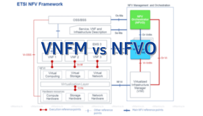 VNFM vs NFVO feature