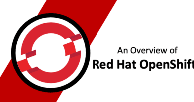 overview of-openshift