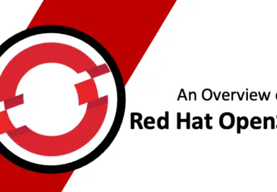 overview of-openshift